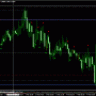 OF-Broker